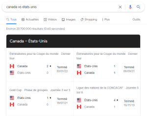 Canada vs USA Google