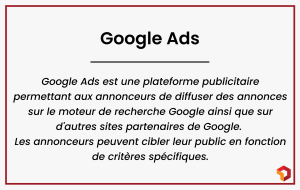 audit google ads - définition google ads (1)
