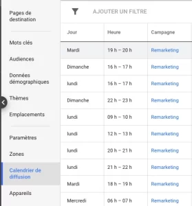 calendrier de diffusion google ads