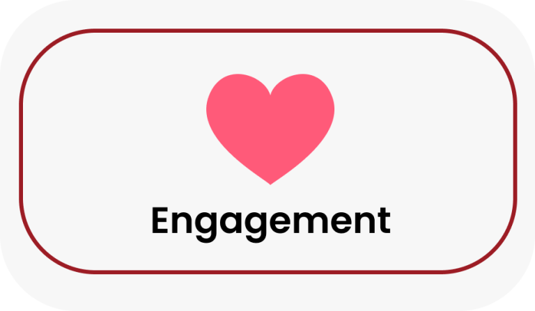Avantages réseaux sociaux - engagement (1) (1)