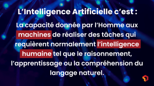 meilleure agence ia - définition intelligence artificielle (1)